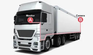 1 Camera System Complete Kit for Trucks, Buses, and RVs