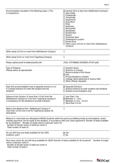 Bachelor Flat R9000: Working&#43;Students. X 12  ---  INC Elec
