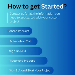 Website Design &amp; Development