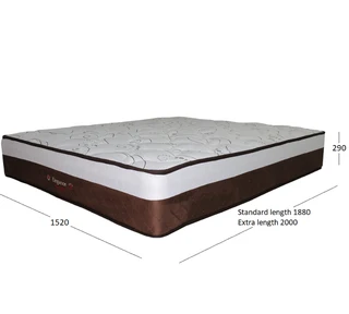 Elegance Mattress (queen) 15 Year Warranty – 110kg (standard Or Extra Length)