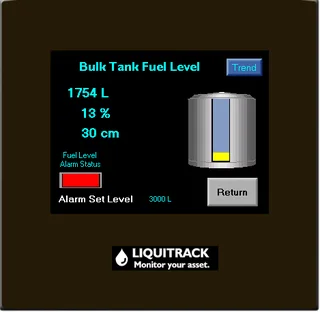 Fuel Management System
