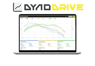 Ultratec DynoDrive -Rolling road dyno measurement