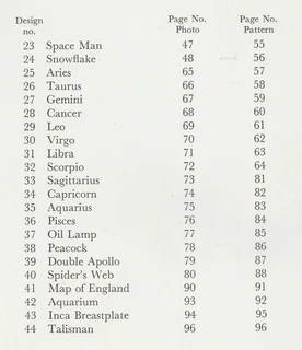 GOLDEN HANDS - Pictures with Pins - Crafts