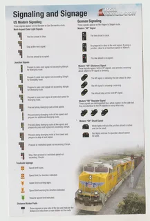 PC DVD-ROM - RAIL SIMULATOR - Computer Gaming