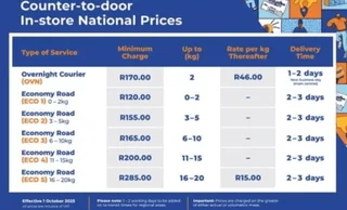 Reader's Digest - Great Disasters