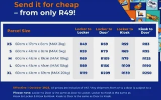 Sunday Times 2010 World Cup Soccer Key Ring