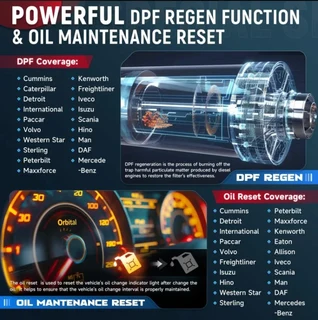 LAUNCH CRP129 HD Elite Heavy Duty Truck Diagnostic Tool – All Systems -7 Reset functions
