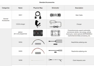 OBDStar X300 Classic G3 Key Programmer &#43; FREE A1 Key Simulator