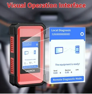 Launch X431 Smartlink C 2.0 Heavy Duty Trucks Kit (update of HD III module)