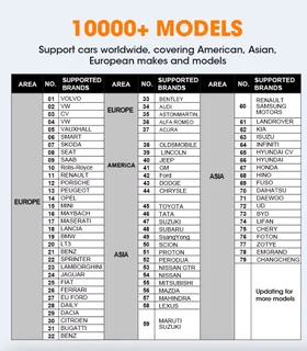 Autel OtoFix D1 Lite (Powerful Bi-directional Scanner with Bluetooth)
