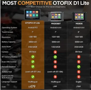 Autel OtoFix D1 Lite (Powerful Bi-directional Scanner with Bluetooth)