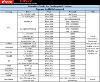 XTool X100 Pro 2 Key Programmer and EEPROM Adapter