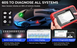 Launch CRP129X Plus – All Systems Diagnostics (Upgrade of CRP129X)