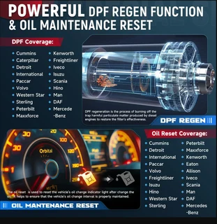LAUNCH CRP129 HD Elite Heavy Duty Truck Diagnostic Tool – All Systems -7 Reset functions