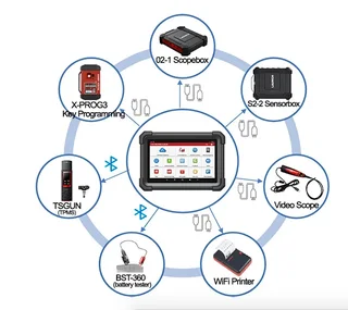 Launch X431 PRO Dyno (V5.0) Full Set Pro Diagnostic Tool