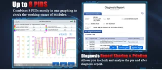 XTOOL D9S Pro Diagnostic Tool, with Topology, Online ECU Programming, 42&#43; Service Functions