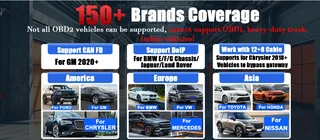 XTOOL D9S Pro Diagnostic Tool, with Topology, Online ECU Programming, 42&#43; Service Functions