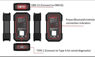 Launch X431 PRO (V5.0) Dyno Bi-Directional Scanner with ECU Coding