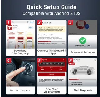 Thinkcar BD6 All Systems Diagnostics &#43; 5 Special Functions (free updates for life)