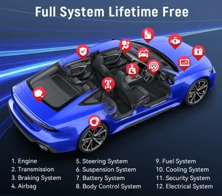 Thinkcar BD6 All Systems Diagnostics &#43; 5 Special Functions (free updates for life)