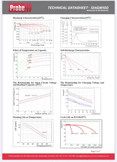 Unused - PROBE SolarPlus DEEP CYCLE AGM battery