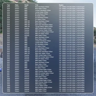 Bolt On Front Mount Intercooler Kit Fit for Subaru WRX/STI Ej20/Ej25 08-14 - BLUE (10006012)