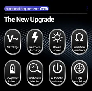 ANENG MH11 Digital Megohmmeter for 250/500/1000V Insulation, Earth Resistance Meter Voltmeter, Megge