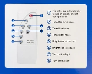 Jortan 300watt Solar Charged Lithium Powered LED Street/Walkway/Garden Light (10007028)