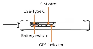 VT08R DIY GPS Live Tracker (No Contract - First Year Use on Tracking Platform FREE) (40001070)