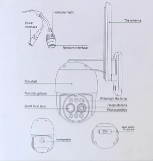JT-CLEAR 4MPx4MP Dual Lens Binocular Zoom Wifi Ball Wireless IP Camera  (10007133)