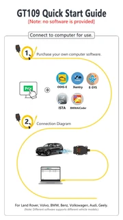 GODIAG GT109 DOIP-ENET Communication Cable Used to OHP Enet Bimmercode