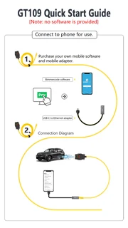GODIAG GT109 DOIP-ENET Communication Cable Used to OHP Enet Bimmercode