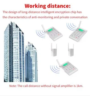 1000Meter Wireless Telephone Intelligent Networking Intercom System (10007495)