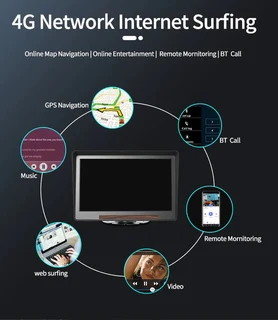 Bluavido 4G Android 9.0 Car and Truck DVR