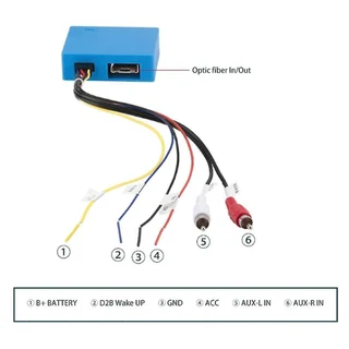 Mercedes Amplifier Fibre Optic Converter For E / SLK / SL / S / CL / CLS Class