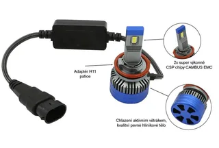 H11 LED Bulbs 90W 6500K White Z10 - Set of 2