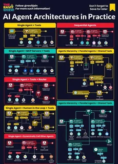 Automate Your Business. Cut Costs. Scale Faster.