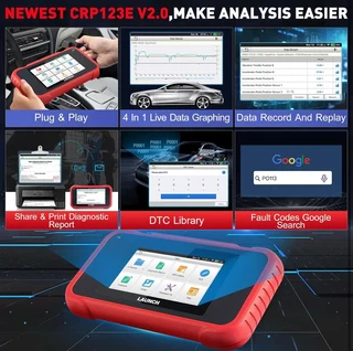 2025 Upgraded LAUNCH OBD2 Scanner CRP123E V2.0 Elite, Diagnostics Tool for Engine, ABS, SRS, AT, wit