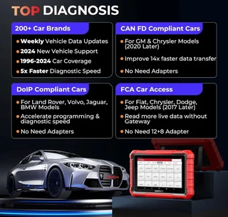 L a u n c h x431 p r o s elite, bi directional scan tool with e c u coding, v a g guided function, f