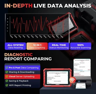 L a u n c h x431 p r o s elite, bi directional scan tool with e c u coding, v a g guided function, f