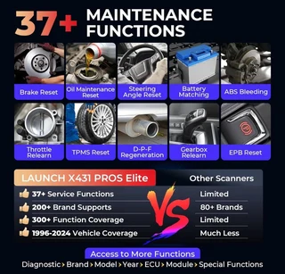 L a u n c h x431 p r o s elite, bi directional scan tool with e c u coding, v a g guided function, f