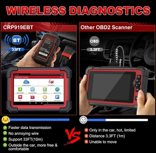 L a u n c h x431 c r p919 e b t elite o b d2 scanner, 2024 wireless bidirectional scan tool, c a n f