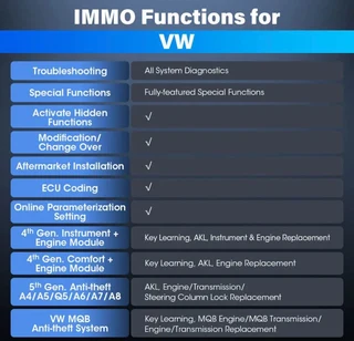 2024 l a u n c h x431 i m m o plus bidirectional tool with x p r o g3 ( valued r14,500 00), key prog