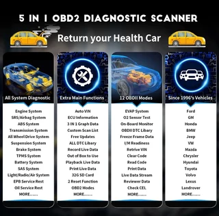 C g s u l i t o b d2 scanner, all systems diagnostic scan tool with special e p b oil light service