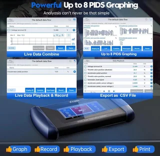 XTOOL InPlus IP508S OBD2 Scanner, 2023 Newest, 9 Services, ABS SRS Engine Transmission Diagnoses Car