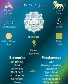 What does 2026 hold in store for you, ask SAs Top Psychic