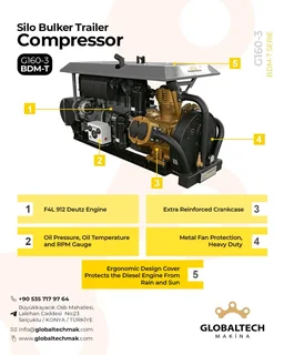 Silo compressors and bulker trailer