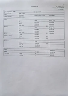 Konica Minolta bizhub C3350 (Used - Excellent Condition)