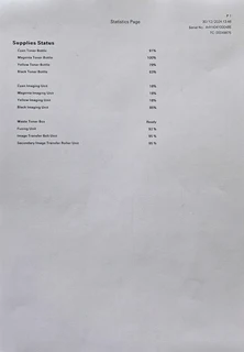 Konica Minolta bizhub C3350 (Used - Excellent Condition)