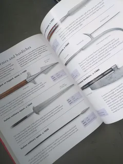 The World Encyclopedia of Swords and Sabres&#34; by Harvey J.S. Withers R195